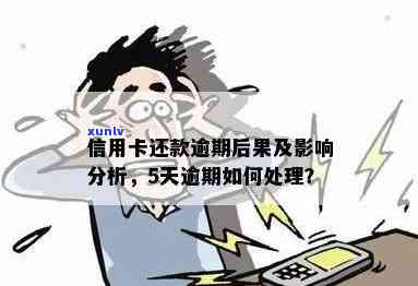 信用卡逾期几天的后果：信用、影响与处理 *** 全解析