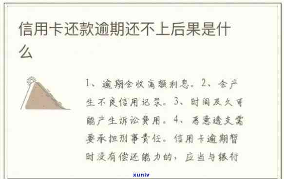 信用卡逾期怎么算是逃避及法律责任：后果、原因与应对策略