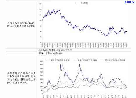 2011年普洱熟茶的价格走势、品质分析和购买建议