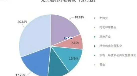 光大信用卡逾期诉讼期限：银行起诉与否的关键时间点分析