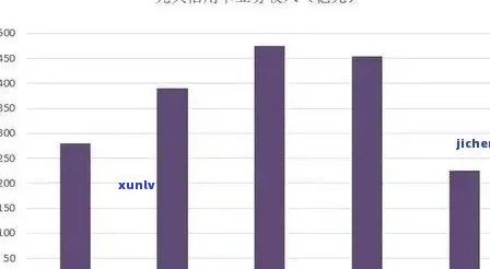 光大信用卡逾期诉讼期限：银行起诉与否的关键时间点分析