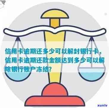 因逾期信用卡被冻结：解冻可能性、影响、流水查询、全额还款问题