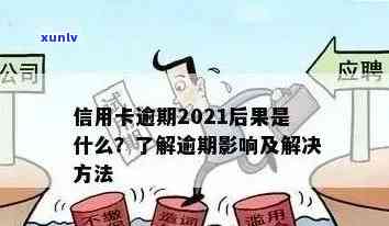 新规明确：2020年信用卡逾期还款后果，小心信用受损！