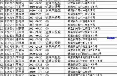 武山县信用卡逾期问题全面解析： *** 联系方式、原因、解决办法一应俱全！