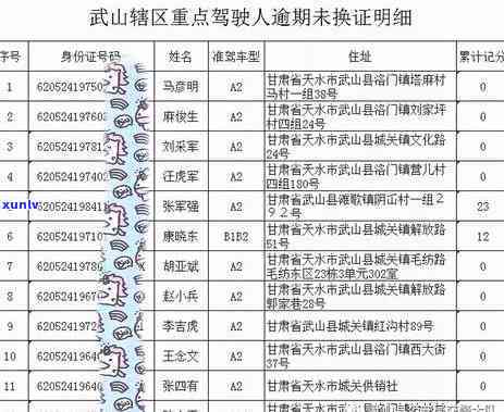 武山县信用卡逾期问题全面解析： *** 联系方式、原因、解决办法一应俱全！