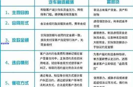 逾期 *** 工作内容全解析：如何处理逾期款项、沟通策略与客户关系维护