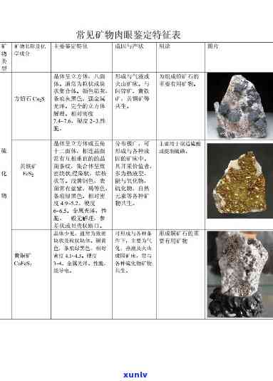 宝玉石矿物肉眼及偏光显微鉴定电子课本大一：宝玉石矿物种类特征及成因分类