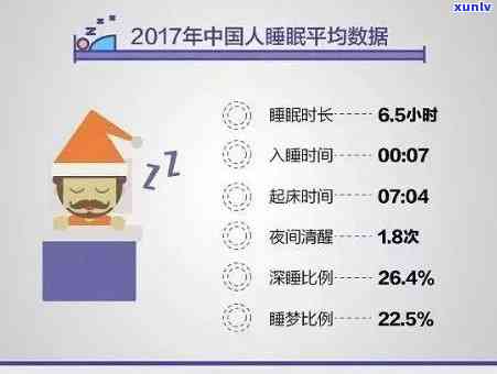 普洱茶对睡眠的影响：科学研究与个人体验的全面解析