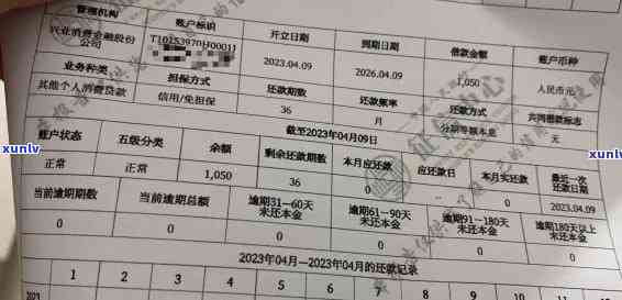 兴业银行信用卡逾期12天：信用记录受损，贷款、购车受限