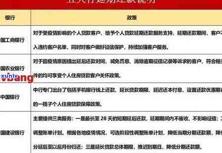 招行信用卡逾期是否会影响房贷申请？了解详细情况及解决方案