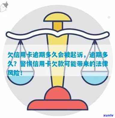 信用卡逾期6年是否会引发法律诉讼：欠款债务人的权利与义务解析