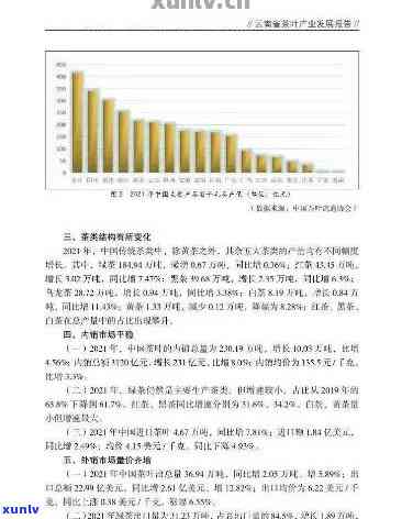 普洱茶产品分析报告及论文：竞品对比与研究