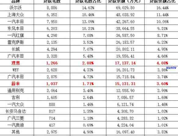 招行信用卡逾期分期处理方案：最新动态与详细指南