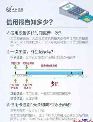 工商etc信用卡逾期后果全面解析：逾期还款、信用记录影响及解决方案