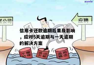 我信用卡逾期了该怎么办？逾期后果、解决方案及补救 *** 一应俱全！