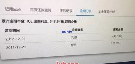 助学贷款信用卡逾期记录