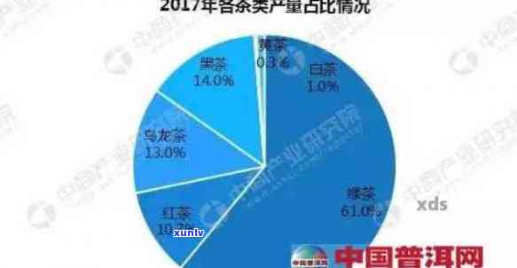 普洱茶竞争格局分析报告：全面解读行业现状与竞争者动态