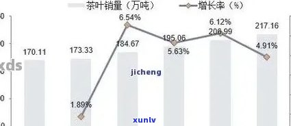 普洱茶厂家排名榜：全方位解析最新市场动态及优质推荐