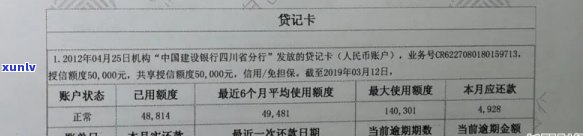 完整的信用卡逾期名单