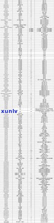 张家口信用卡逾期3天：如何应对逾期还款问题，解决用户疑虑