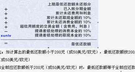 美元还款信用卡：实用技巧与解析