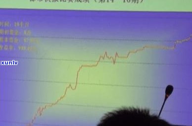 交行信用卡逾期8万：解决方案、影响与应对策略全面分析