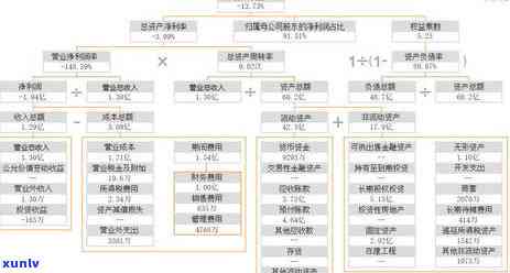 2020年信用卡逾期政策解读：还款期、罚息减免与个人信用修复全攻略