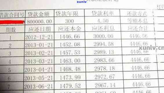 信用卡逾期记录查询全攻略：如何轻松掌握你的还款情况