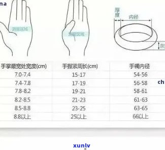 贵州翡翠手镯尺寸选择指南：了解常见款式及适合的手腕尺寸