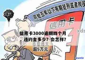 信用卡3000逾期4年