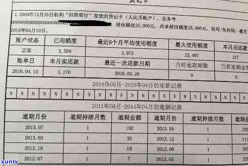 信用卡3条逾期记录