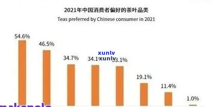 普洱茶行业加盟投资：选择、费用分析与招商平台解析