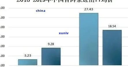 普洱茶行业加盟投资：选择、费用分析与招商平台解析