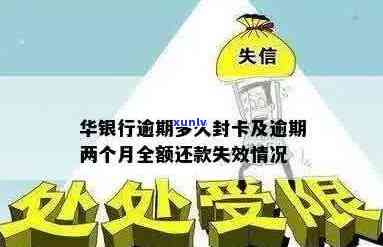 华银行卡逾期两个月全部还完后失效，怎么办？