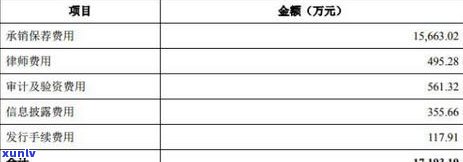 招商银行信用逾期多长时间会送律师函：家人是否会被通知？