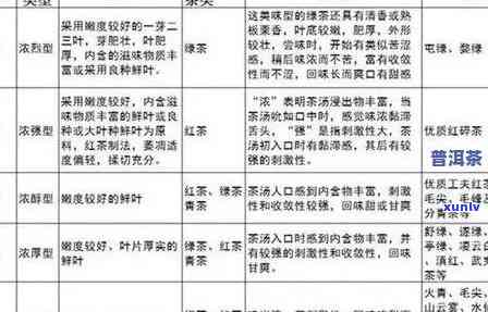 玛瑙算盘珠手串：手工 *** ，传统艺术与时尚元素的完美融合