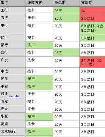 招商银行信用卡逾期还款，法院是否会发出通知？了解关键细节避免信用危机