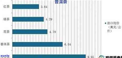 海南种植普洱茶研究：现状、进展与报告——海南茶叶种植适宜性分析