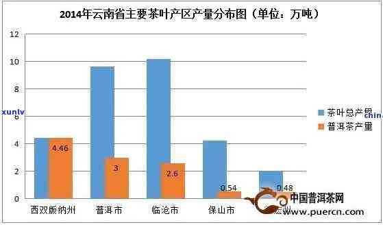 信用卡逾期还款对贷款的影响：是否会导致严重问题及如何正确处理