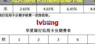 关于光大信用卡5万逾期的方式和处理流程分析