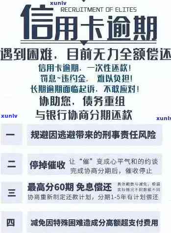 银行信用卡逾期客户全方位解决指南：如何规划还款、应对后果和重新获得信用