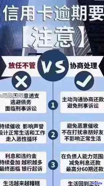 全面掌握银行卡信用卡逾期相关知识：原因、影响、解决方案及预防措