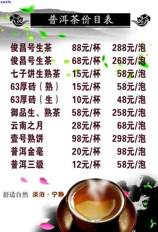 '普洱茶砖多少钱一块儿：普洱茶砖价格查询，每块、一斤、1000克价目表'