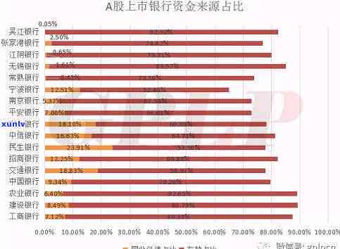 农行信用卡逾期7000元：解决 *** 与步骤解析