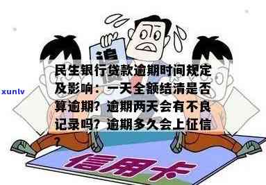 民生银行房贷逾期一天是否会影响记录？如何应对逾期情况？