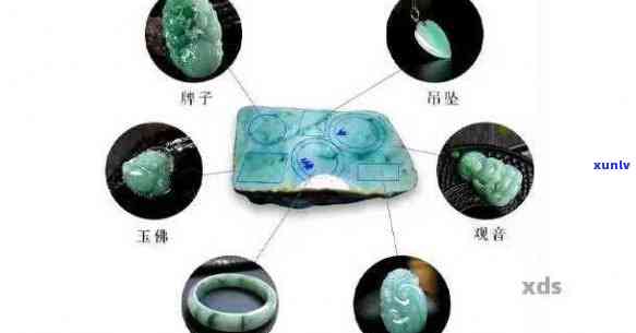 '全面解析：如何判断真假翡翠挂件？从五个维度教你识别翡翠的真伪'