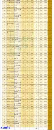 '2020年信用卡逾期坐牢新规已定，你可要小心了！2021年最新标准及影响分析'