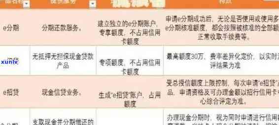 2020年招商银行信用卡逾期还款政策解读：最新规定与信用维护攻略