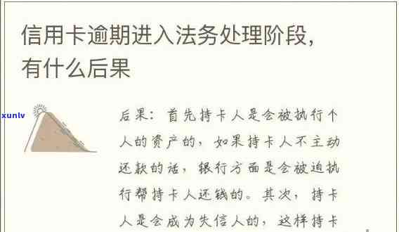 逾期信用卡的法律程序：处理、怎么操作以及如何提高信用？