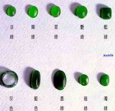 全面掌握翡翠识别技巧：从颜色、纹理到密度的详细解析，轻松鉴别真假翡翠